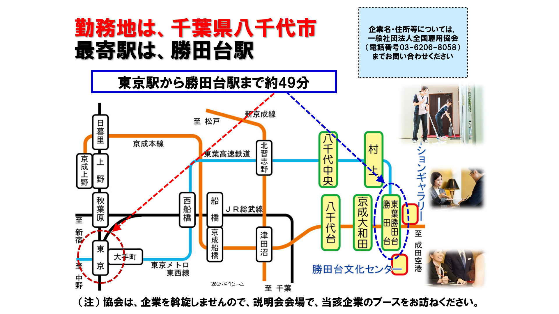 仕事、バイト、正社員